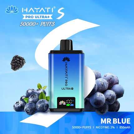Hayati Pro Ultra+ S Box of 10