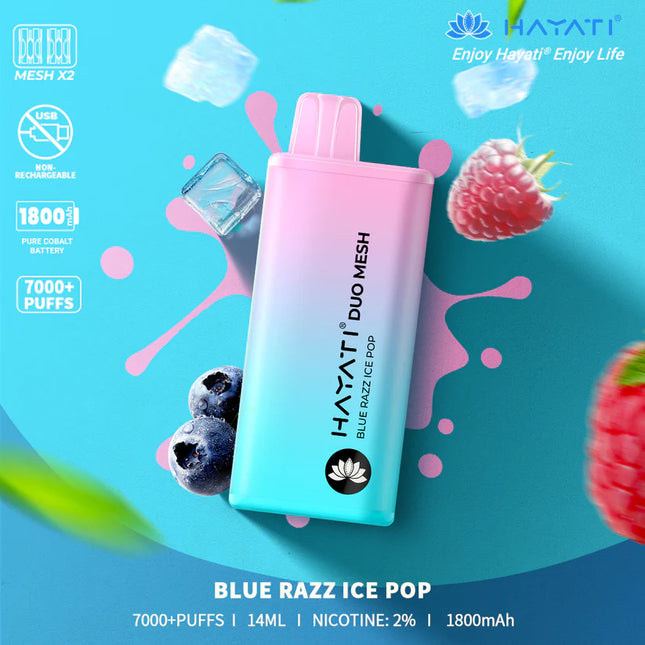 Hayati Duo Mesh 7000 Box Of 5