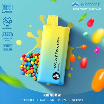 Hayati Duo Mesh 7000 Box Of 5